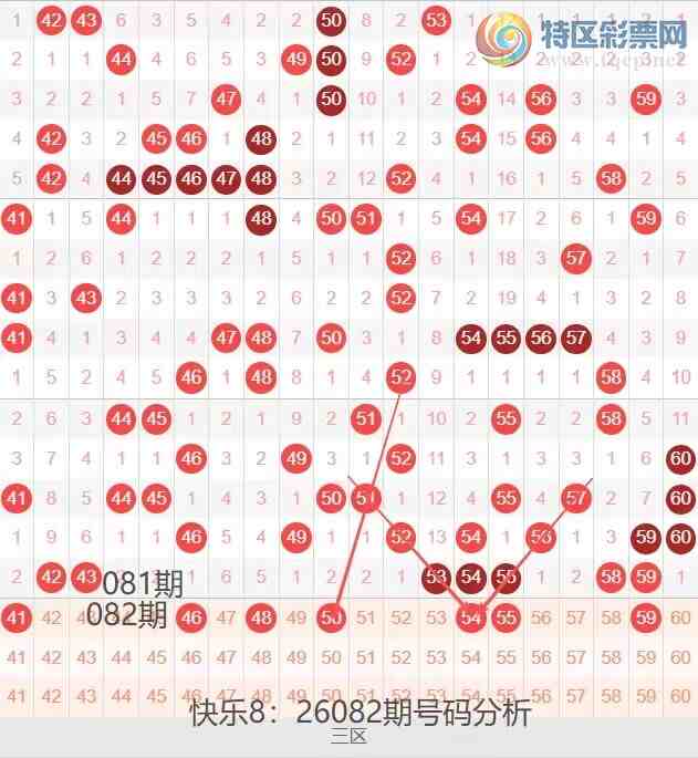 [����8] 26082�ڣ����ְ�26082�ں������Ʒ���260 / ����:�ĵ���硣 / ����ID:1236023