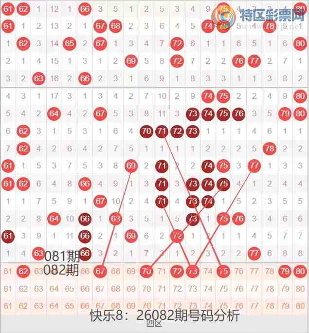 [����8] 26082�ڣ����ְ�26082�ں������Ʒ���364 / ����:�ĵ���硣 / ����ID:1236023