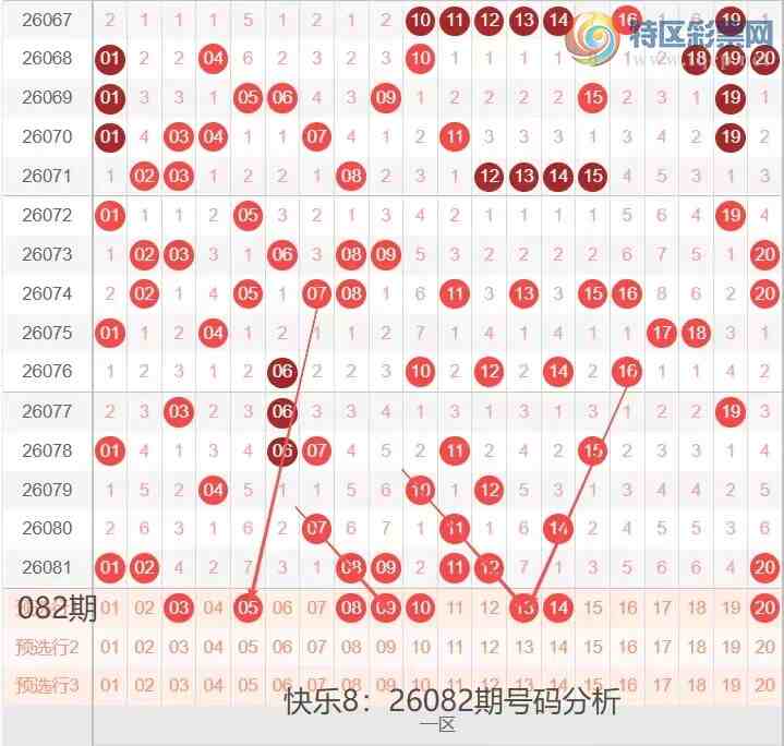 [����8] 26082�ڣ����ְ�26082�ں������Ʒ���20 / ����:�ĵ���硣 / ����ID:1236023