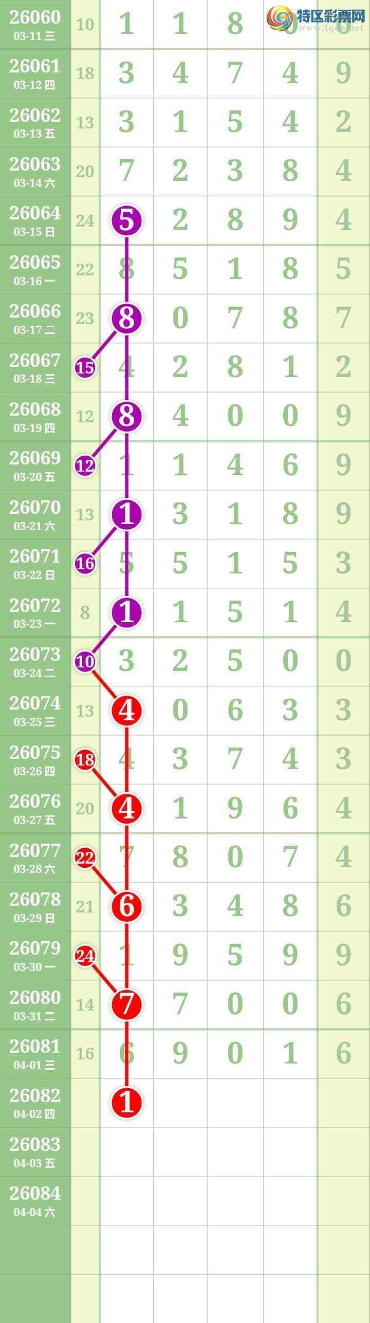 [������] 26082�ڣ����Ĺ���ͼ�桿581 / ����:���� / ����ID:1235509