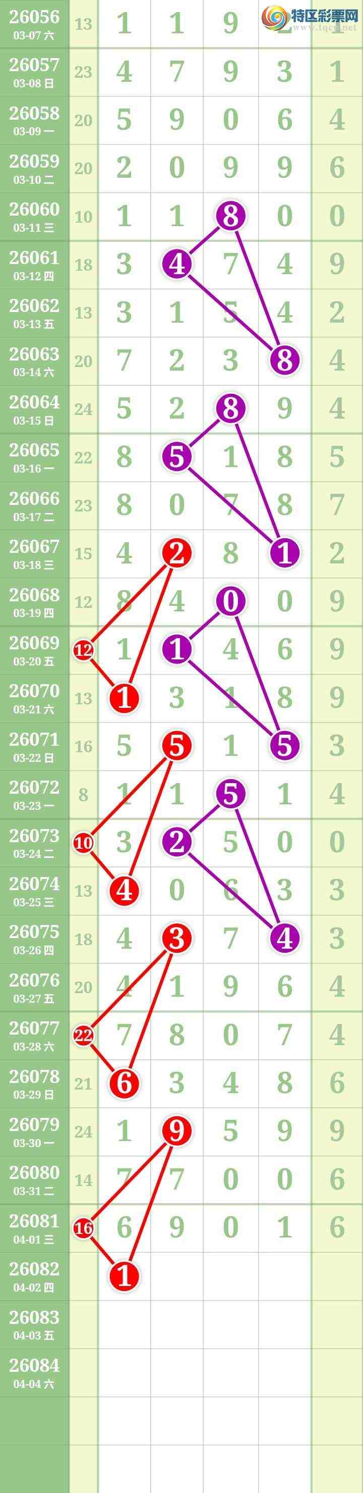 [������] 26082�ڣ����Ĺ���ͼ�桿897 / ����:���� / ����ID:1235509