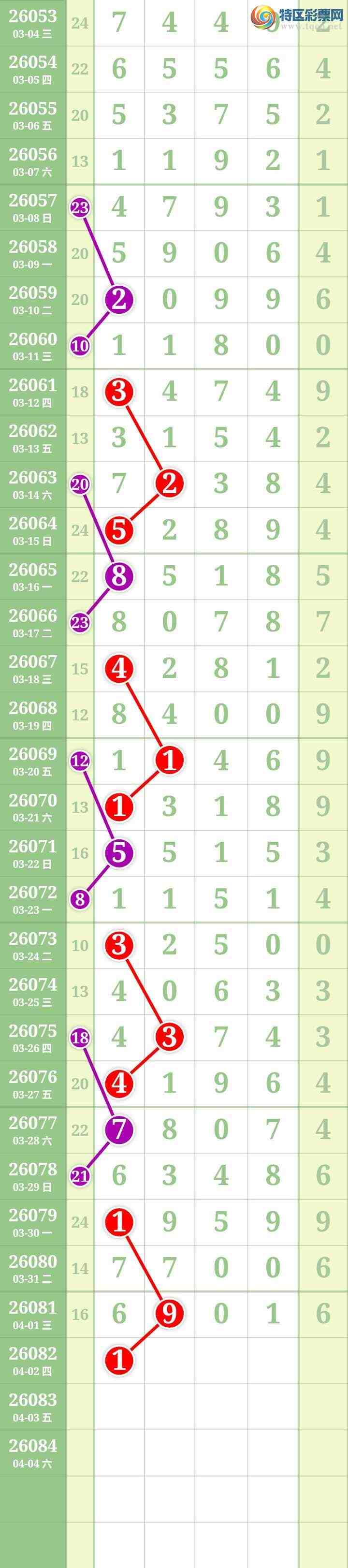 [������] 26082�ڣ����Ĺ���ͼ�桿75 / ����:���� / ����ID:1235509