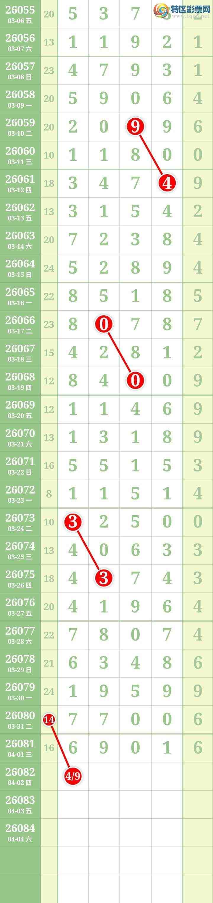 [������] 26082�ڣ����Ĺ���ͼ�桿457 / ����:���� / ����ID:1235509