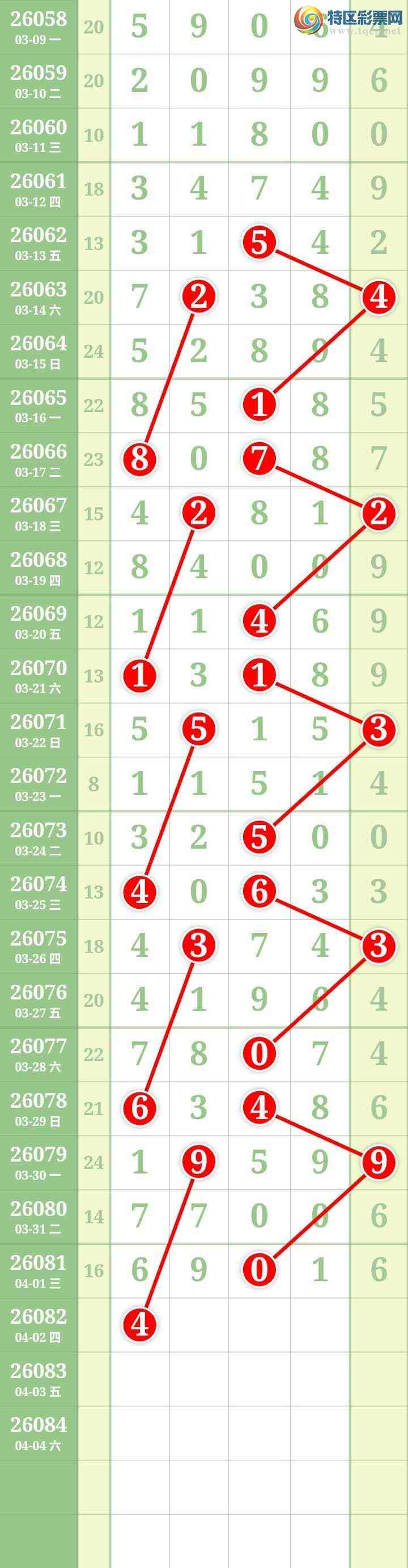 [������] 26082�ڣ����Ĺ���ͼ�桿636 / ����:���� / ����ID:1235509