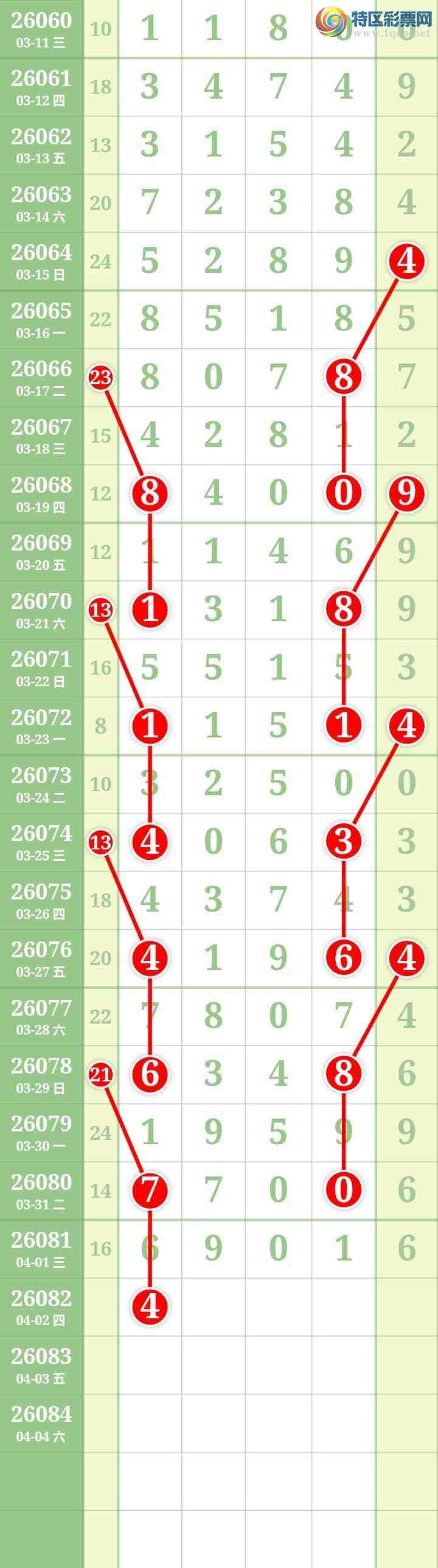 [������] 26082�ڣ����Ĺ���ͼ�桿50 / ����:���� / ����ID:1235509