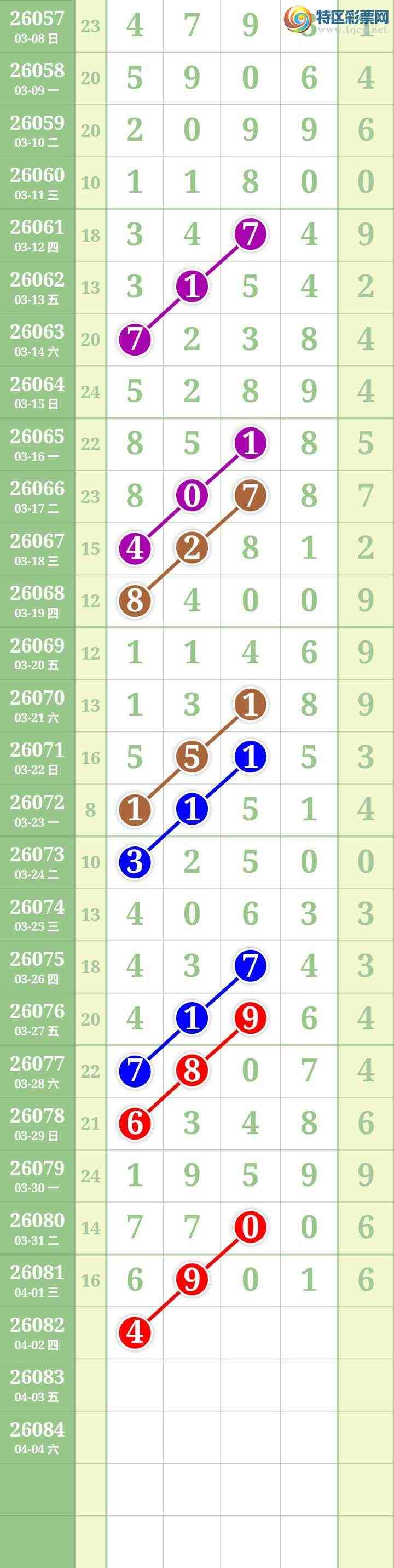 [������] 26082�ڣ����Ĺ���ͼ�桿399 / ����:���� / ����ID:1235509