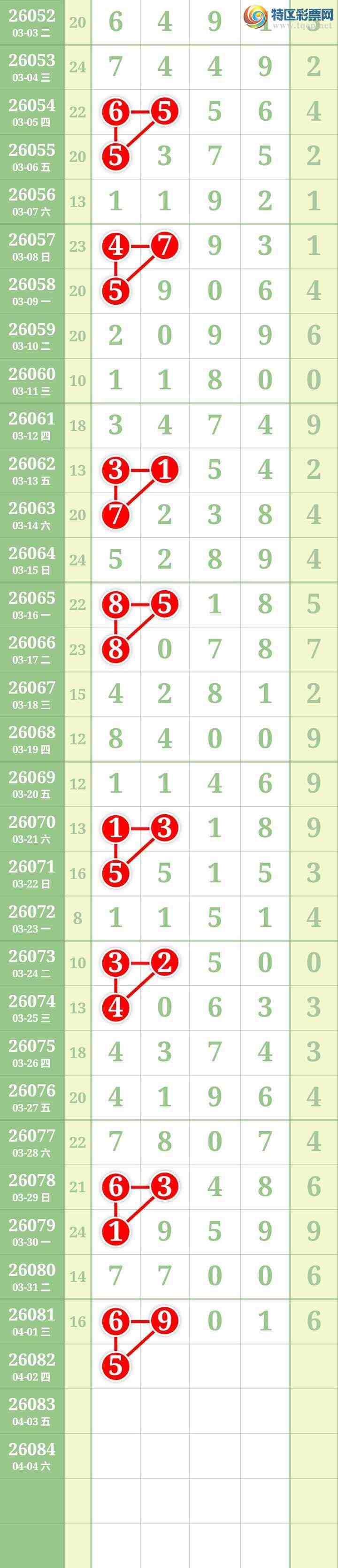 [������] 26082�ڣ����Ĺ���ͼ�桿698 / ����:���� / ����ID:1235509