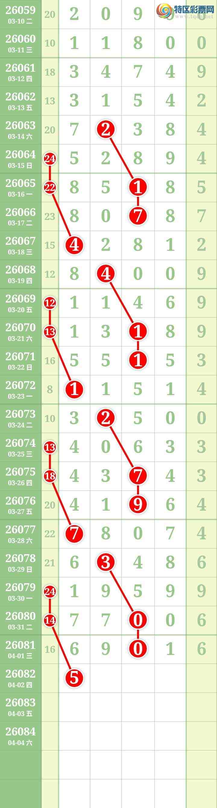 [������] 26082�ڣ����Ĺ���ͼ�桿903 / ����:���� / ����ID:1235509