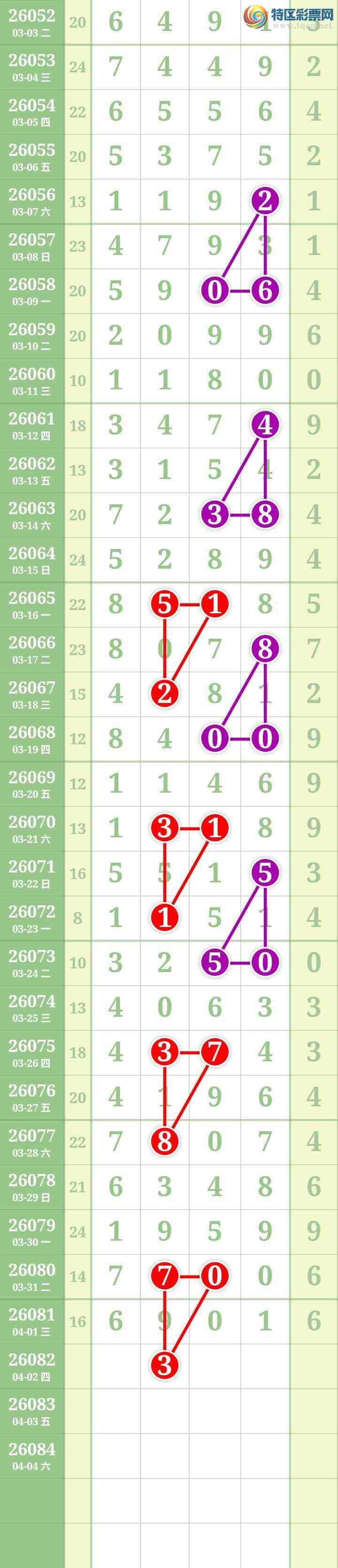 [������] 26082�ڣ����Ĺ���ͼ�桿833 / ����:���� / ����ID:1235509