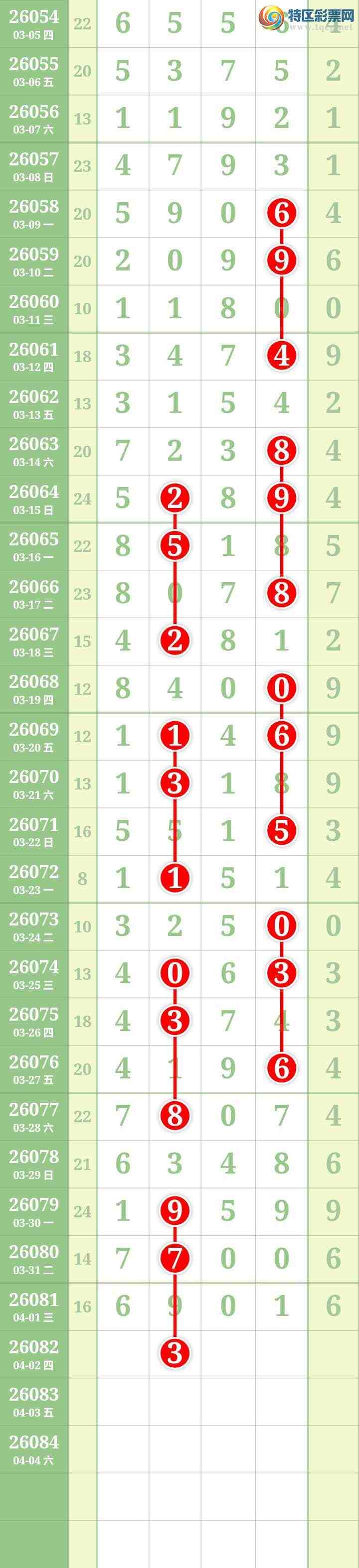 [������] 26082�ڣ����Ĺ���ͼ�桿74 / ����:���� / ����ID:1235509