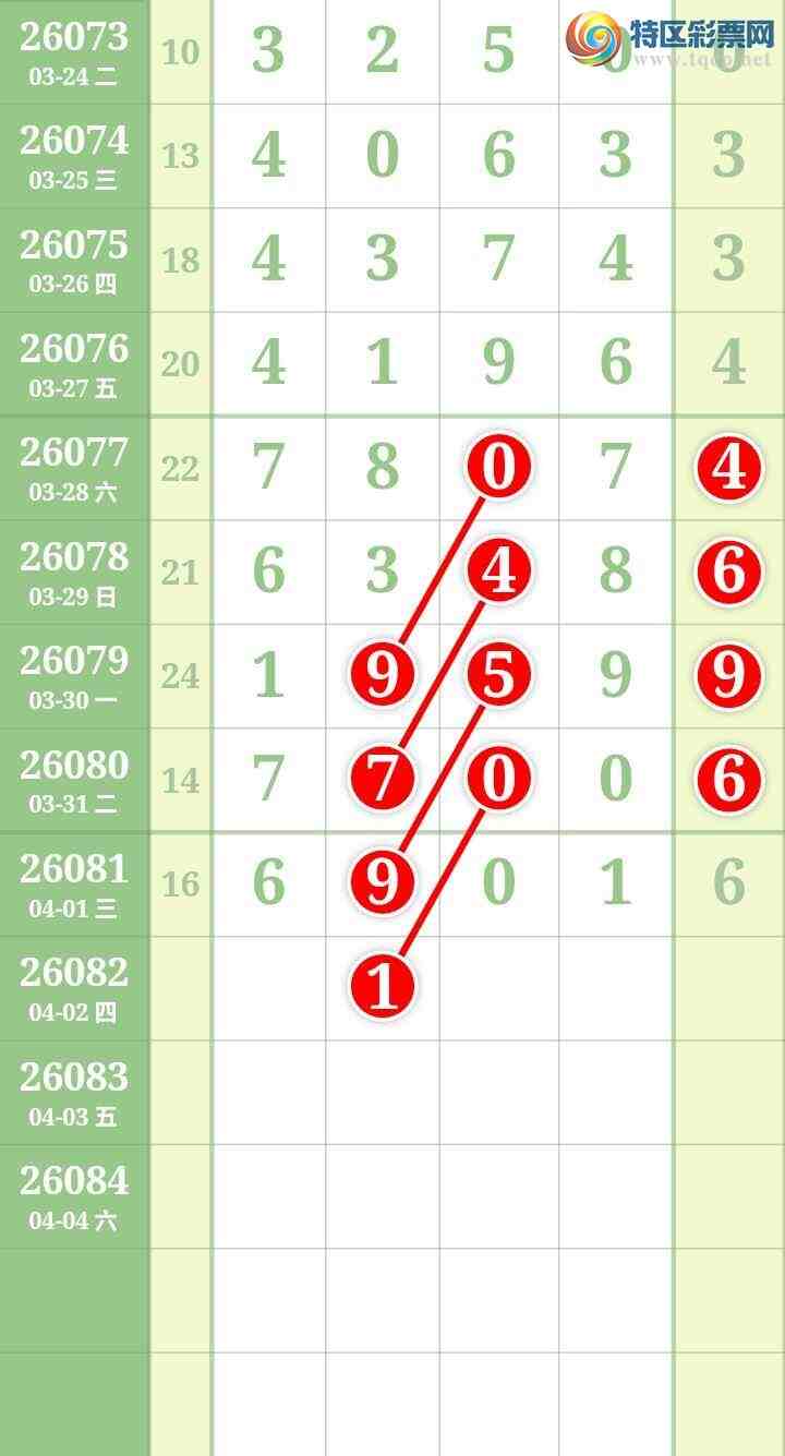 [������] 26082�ڣ����Ĺ���ͼ�桿954 / ����:���� / ����ID:1235509