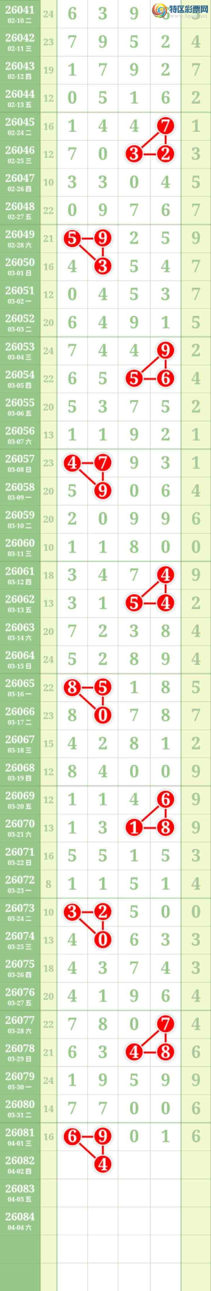 [������] 26082�ڣ����Ĺ���ͼ�桿695 / ����:���� / ����ID:1235509