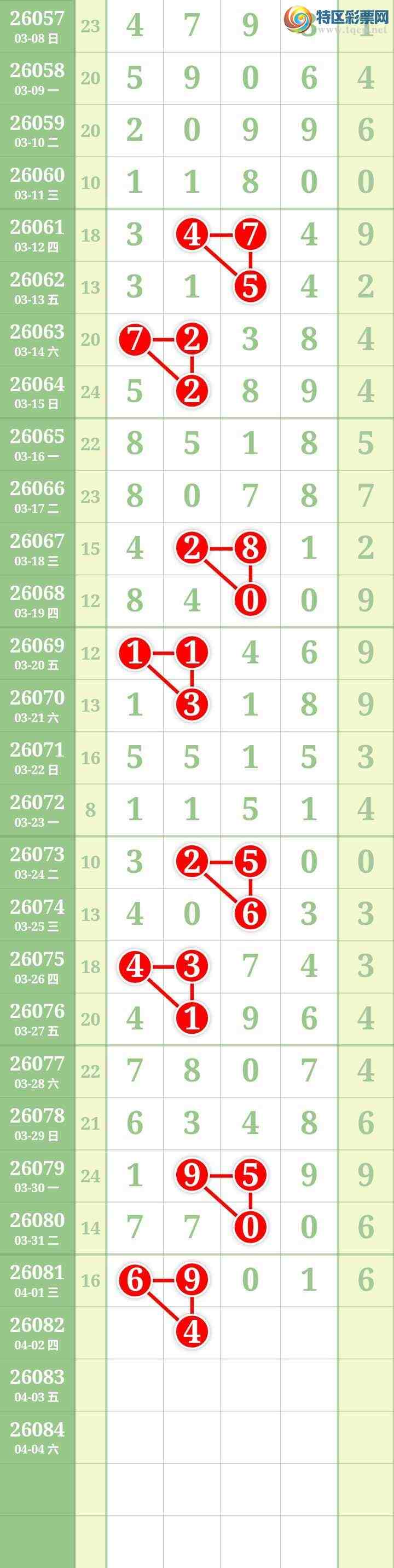 [������] 26082�ڣ����Ĺ���ͼ�桿451 / ����:���� / ����ID:1235509