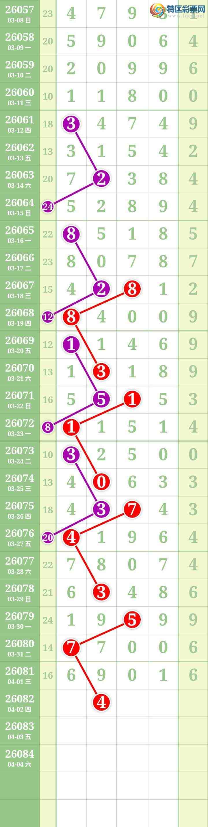 [������] 26082�ڣ����Ĺ���ͼ�桿402 / ����:���� / ����ID:1235509