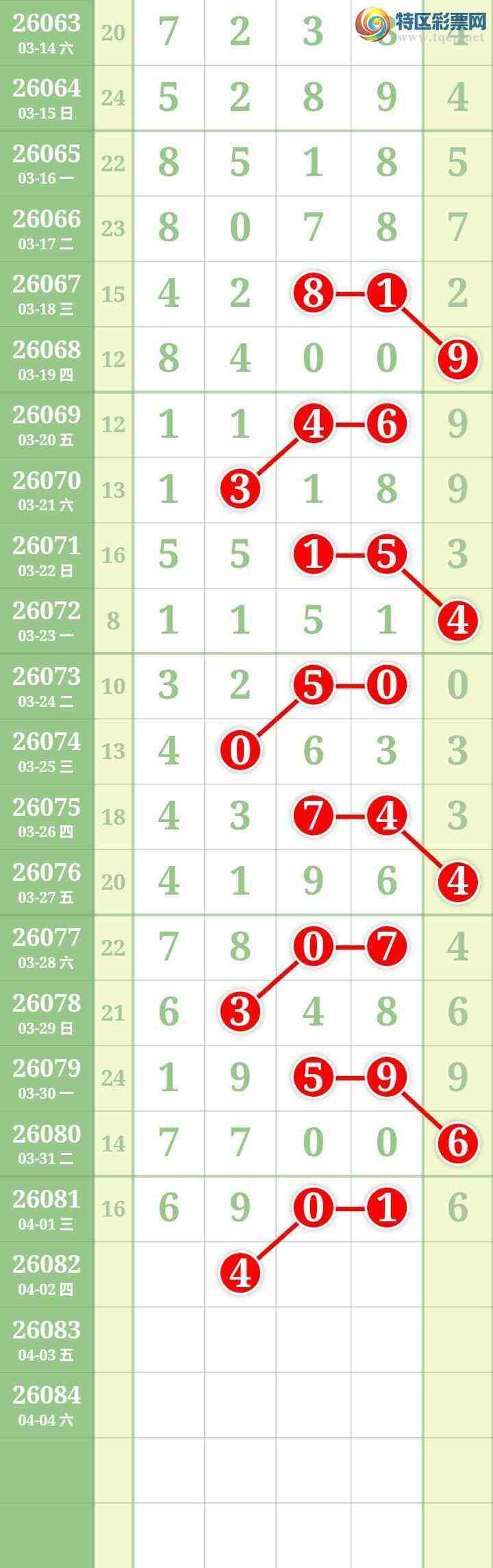 [������] 26082�ڣ����Ĺ���ͼ�桿141 / ����:���� / ����ID:1235509