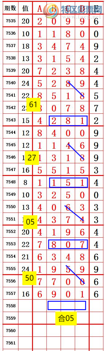 [������] 26083�ڣ��Ƽ���������5 ׼��ͼ�桿66 / ����:����666 / ����ID:1236041