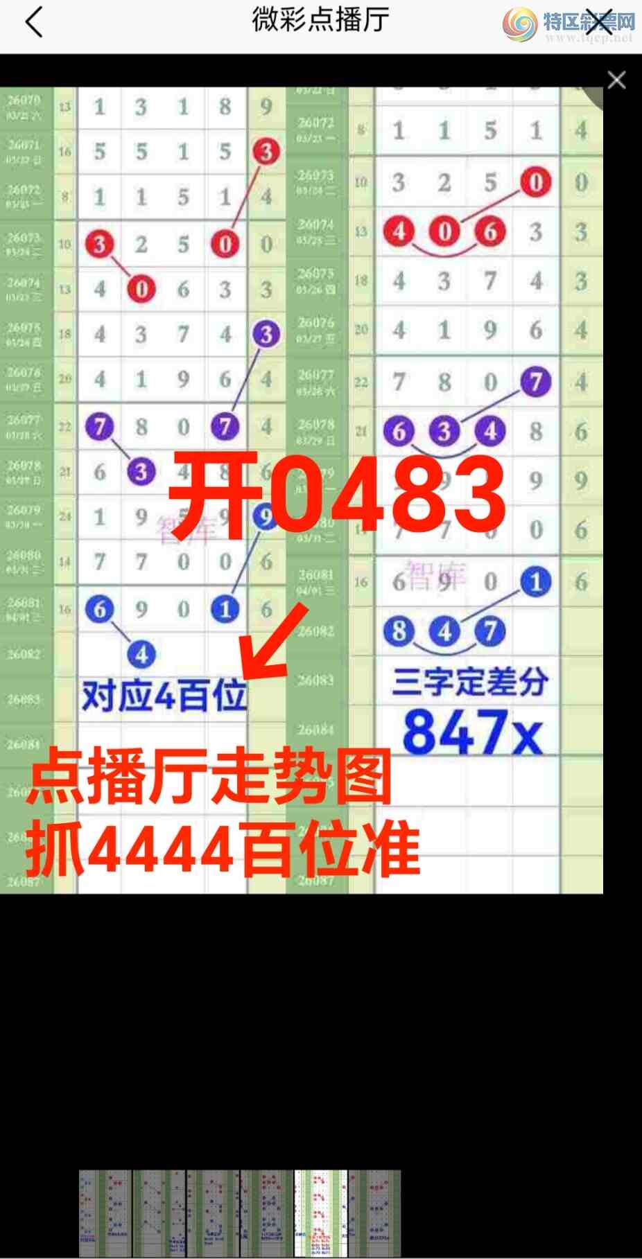 [������] 26083��:��ϲ�ǿ�Ӽ�����33β������0xx3������ͼ������3β��113 / ����:��@�� / ����ID:1236049