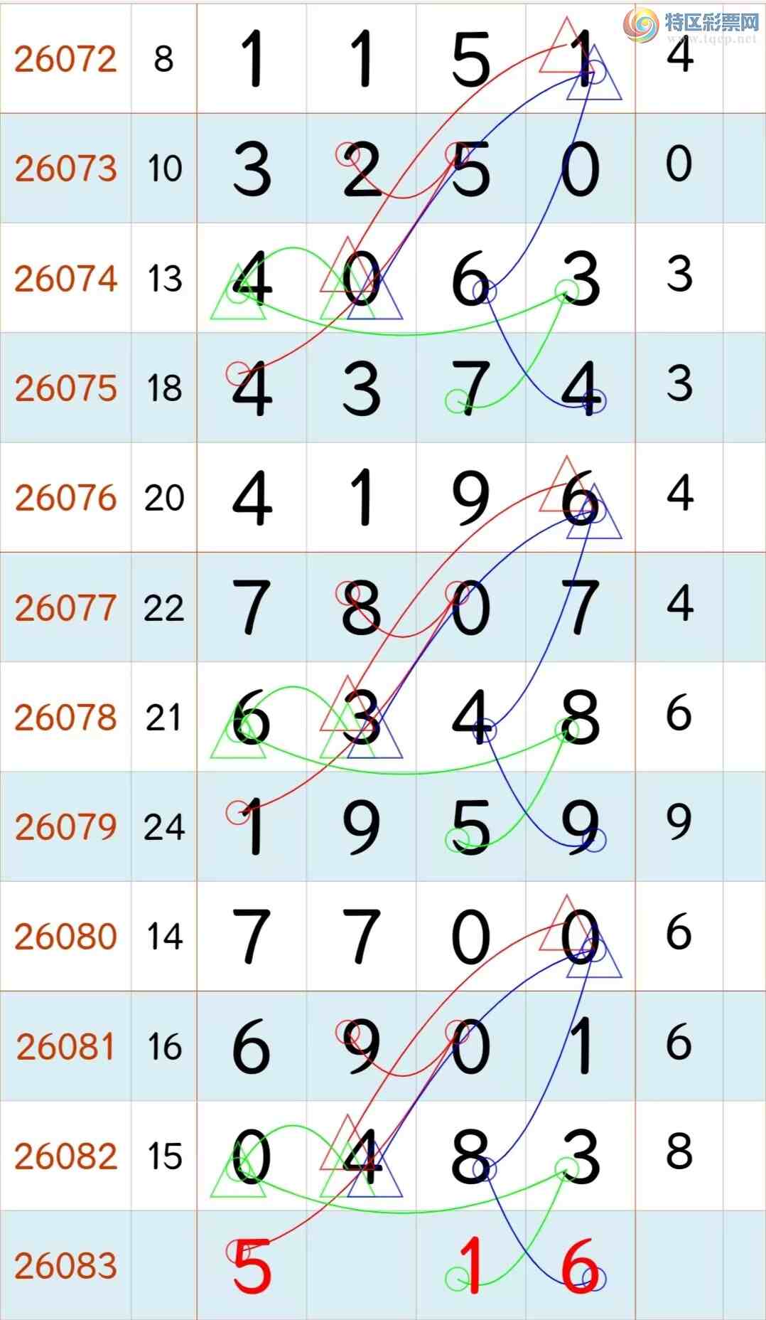 [������] 26083�ڣ�������  �ο� ��ͼ�桿783 / ����:���Ʒɸ� / ����ID:1236058