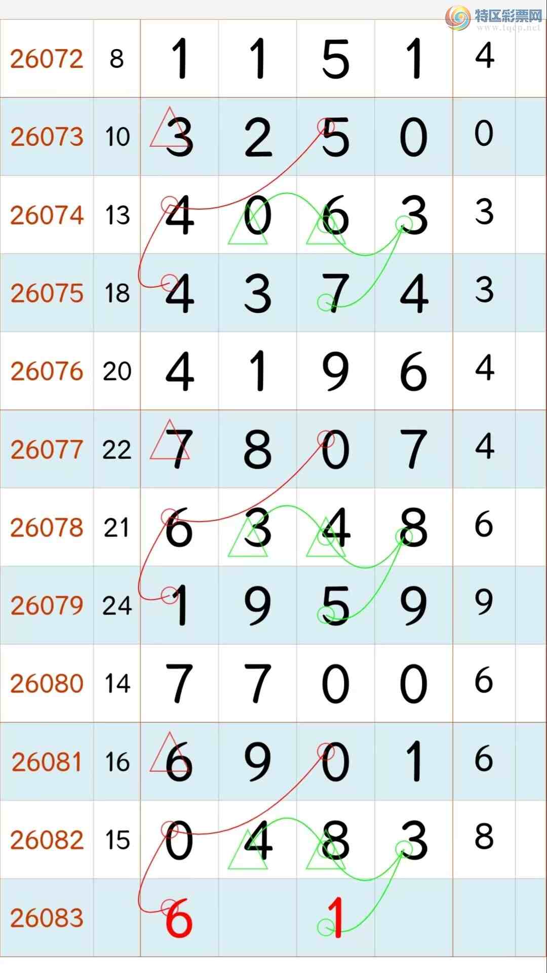 [������] 26083�ڣ��ο� β 3657 ͷ51489 ��ͼ�桿543 / ����:������ʦ�� / ����ID:1236061