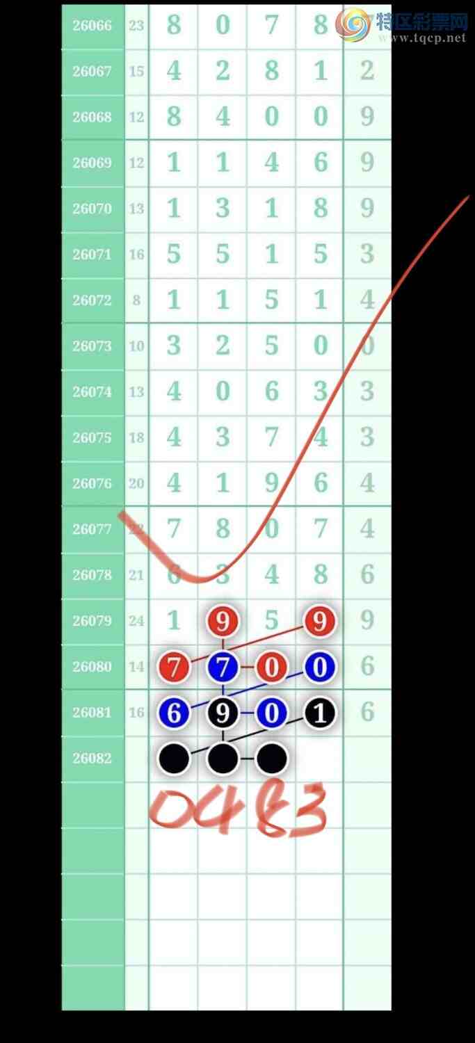 [������]26083�ڣ���ѡͼ��  Ư��>757 / ����:������ / ����ID:1236101