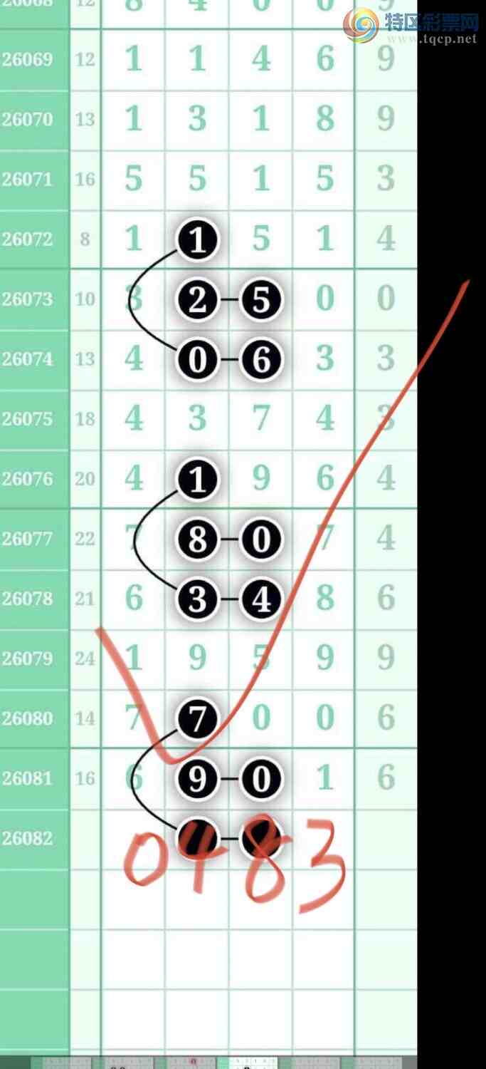 [������]26083�ڣ���ѡͼ��  Ư��>689 / ����:������ / ����ID:1236101