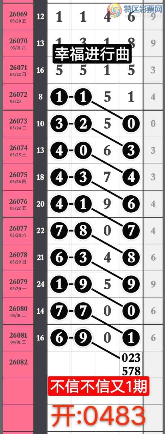 [������] 26083�ڣ��Ҹ�����������ͼ������0ͷ3β ��ұ��ڼ������٣���ͼ�桿799 / ����:����wd25100 / ����ID:1236111