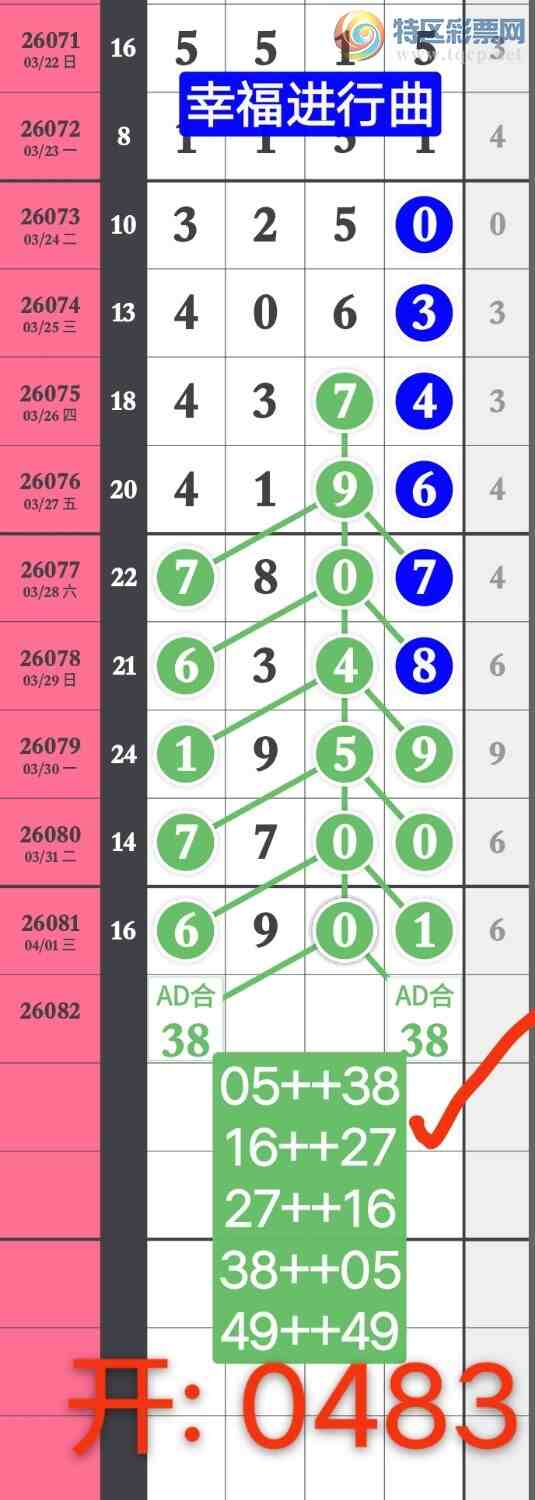 [������] 26083�ڣ��Ҹ�����������ͼ������0ͷ3β ��ұ��ڼ������٣���ͼ�桿613 / ����:����wd25100 / ����ID:1236111