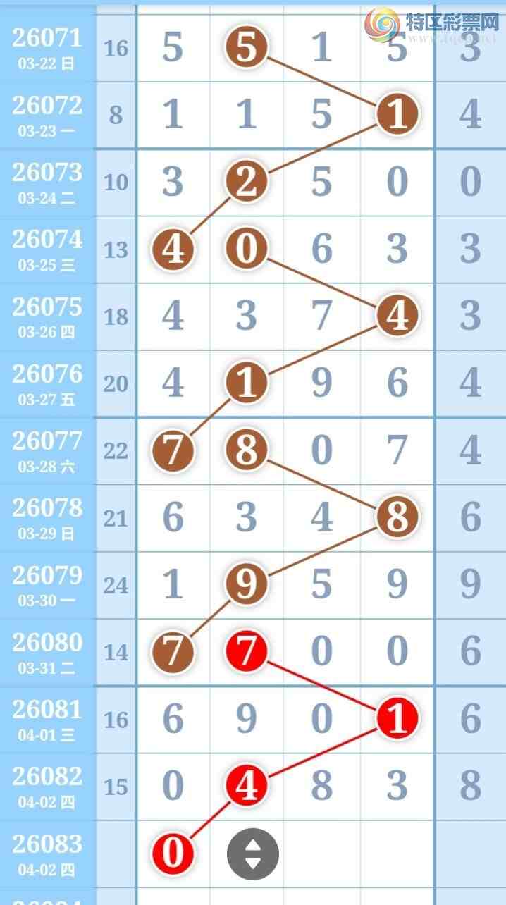 [������] 26083�ڣ������η���ù����Ƽ���ͼ�桿501 / ����:�����η��� / ����ID:1236128