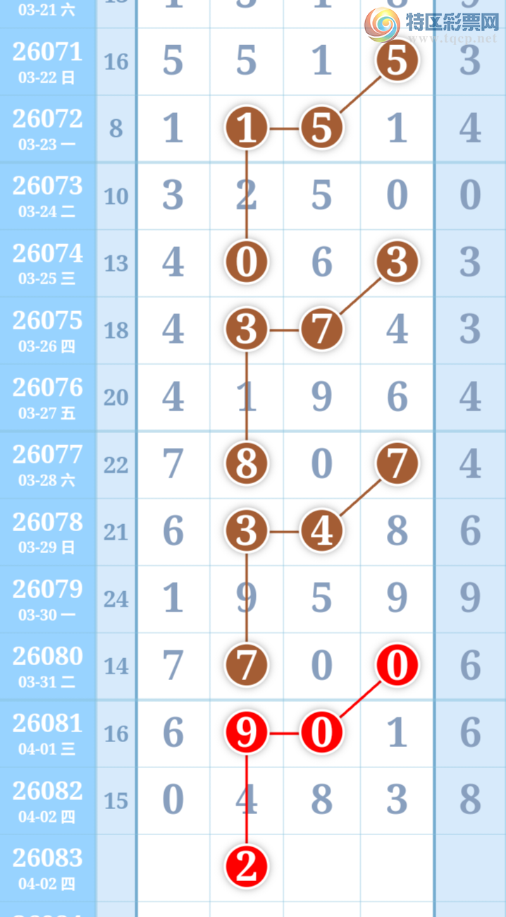 [������] 26083�ڣ������η���ù����Ƽ���ͼ�桿13 / ����:�����η��� / ����ID:1236128