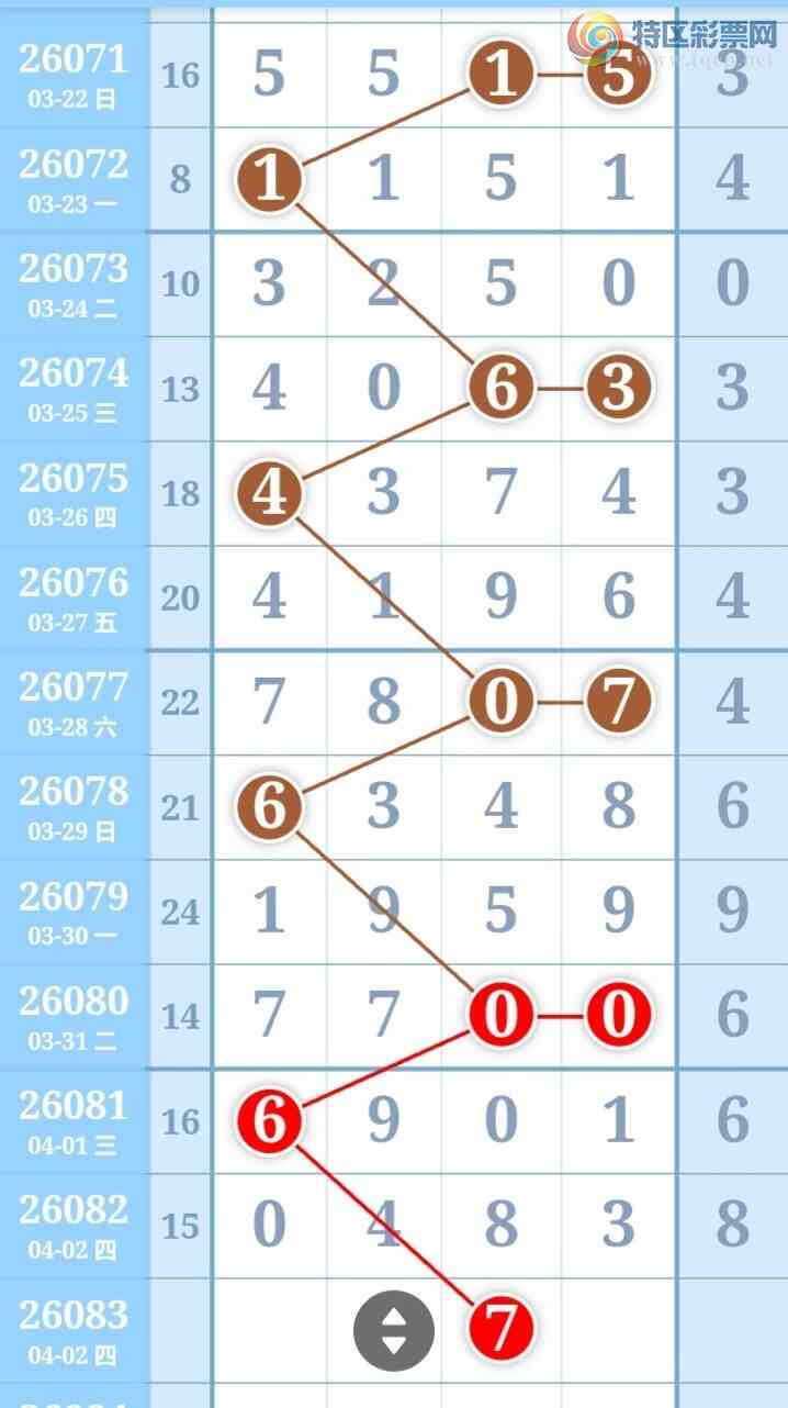 [������] 26083�ڣ������η���ù����Ƽ���ͼ�桿318 / ����:�����η��� / ����ID:1236128