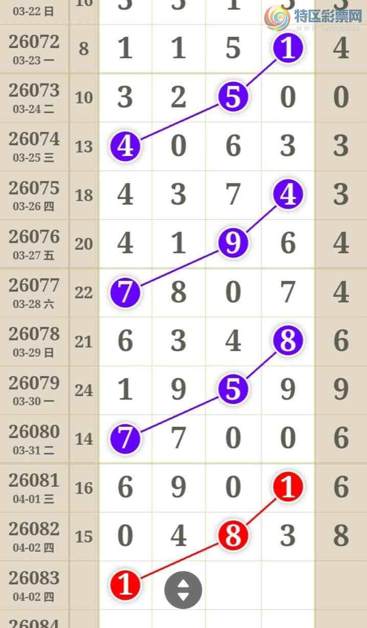 [������] 26083�ڣ����ű㾫�ʺù����Ƽ���ͼ�桿757 / ����:���ű㾫�� / ����ID:1236129