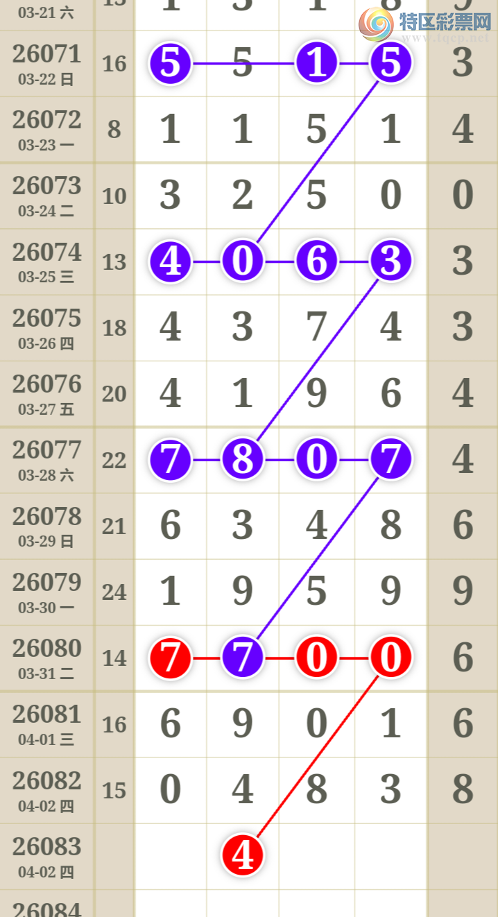 [������] 26083�ڣ����ű㾫�ʺù����Ƽ���ͼ�桿558 / ����:���ű㾫�� / ����ID:1236129