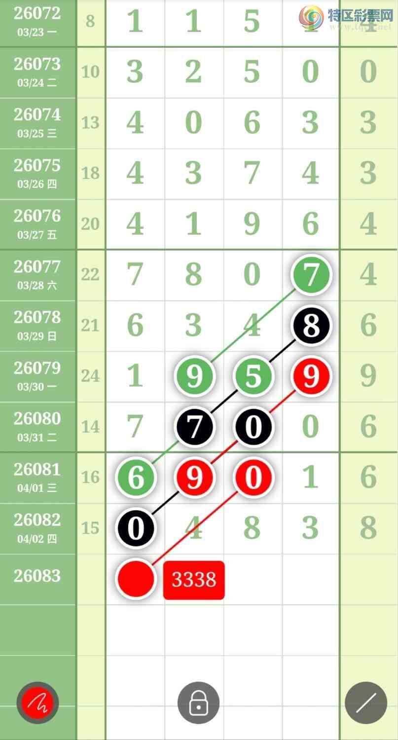 [������] 26083�ڣ��ײ��延�ޱ��£����ڵ���һ��ͷβ74 / ����:��������OK / ����ID:1236146