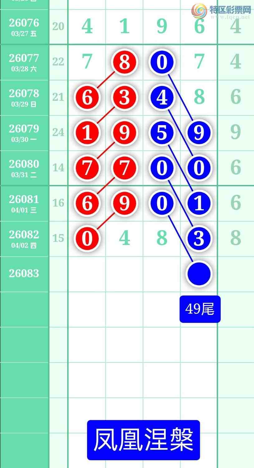 [������] 26083�ڣ�����ͼ��2026��4��3�ա����������383 / ����:տ������ / ����ID:1236149