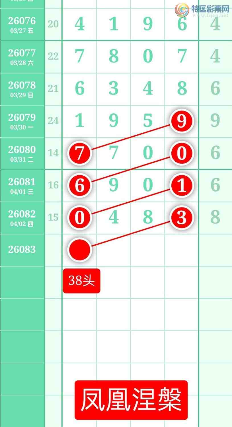 [������] 26083�ڣ�����ͼ��2026��4��3�ա����������399 / ����:տ������ / ����ID:1236149