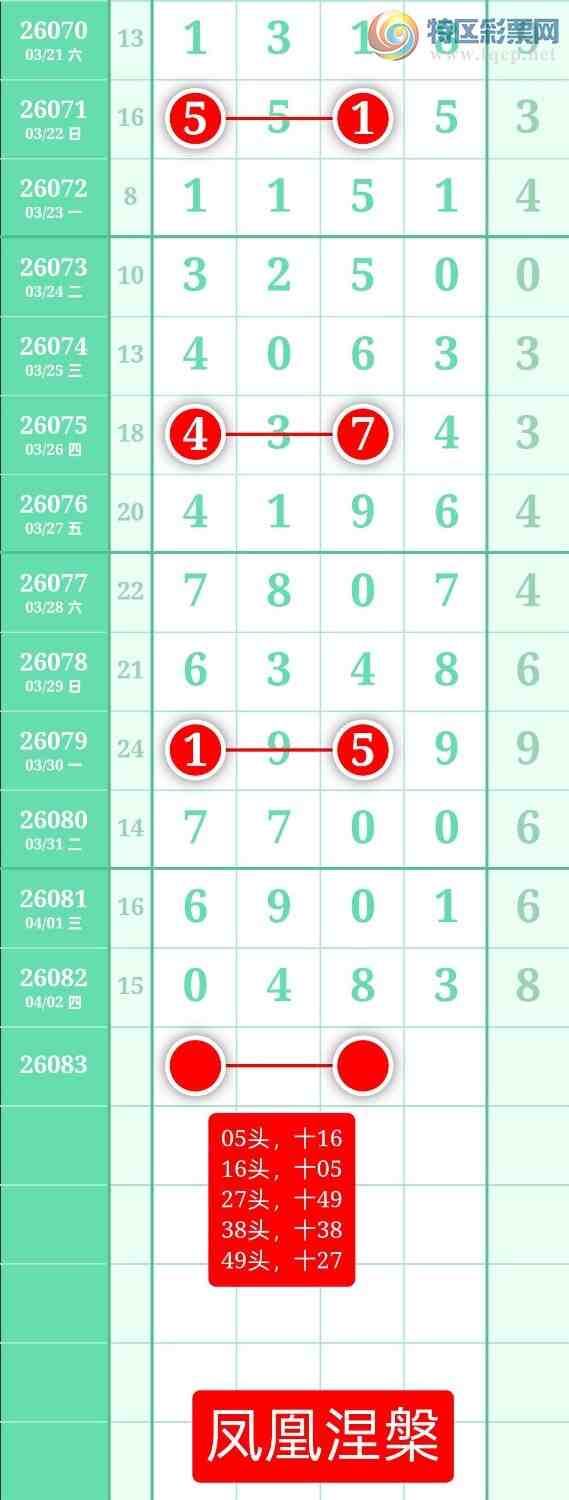 [������] 26083�ڣ�����ͼ��2026��4��3�ա����������465 / ����:տ������ / ����ID:1236149