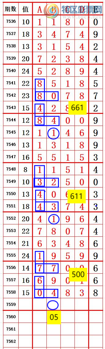 [������] 26083�ڣ��Ƽ���������5 ׼��ͼ�桿436 / ����:����666 / ����ID:1236041