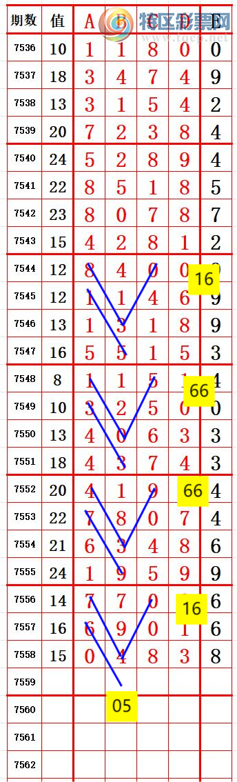 [������] 26083�ڣ��Ƽ���������5 ׼��ͼ�桿602 / ����:����666 / ����ID:1236041