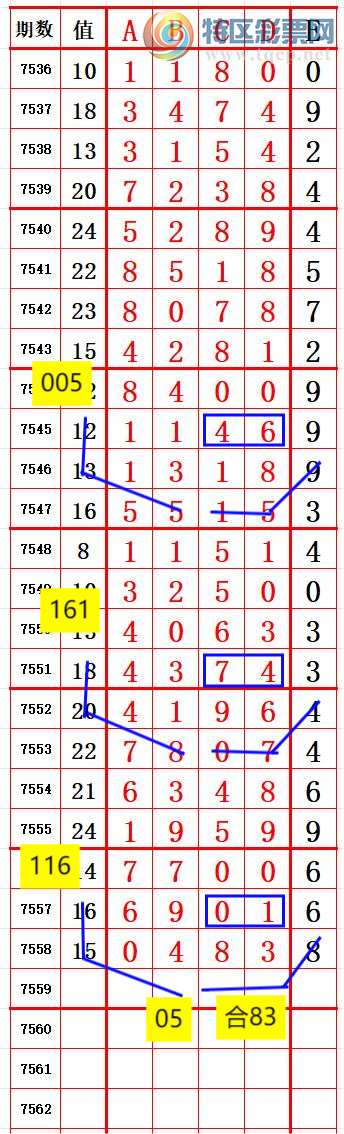 [������] 26083�ڣ��Ƽ���������5 ׼��ͼ�桿572 / ����:����666 / ����ID:1236041