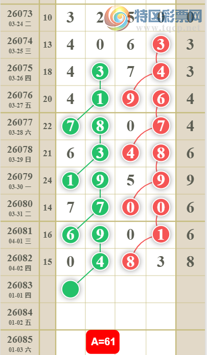 [������] 26083�ڣ�����38��λ��ͼ�桿358 / ����:�ص�ͷ / ����ID:1236255