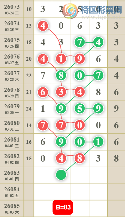 [������] 26083�ڣ�����38��λ��ͼ�桿201 / ����:�ص�ͷ / ����ID:1236255