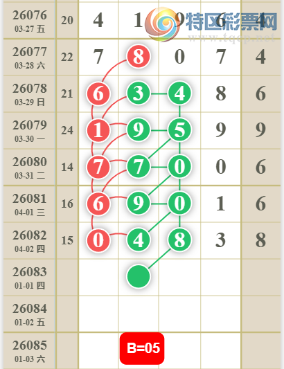 [������] 26083�ڣ�����38��λ��ͼ�桿244 / ����:�ص�ͷ / ����ID:1236255