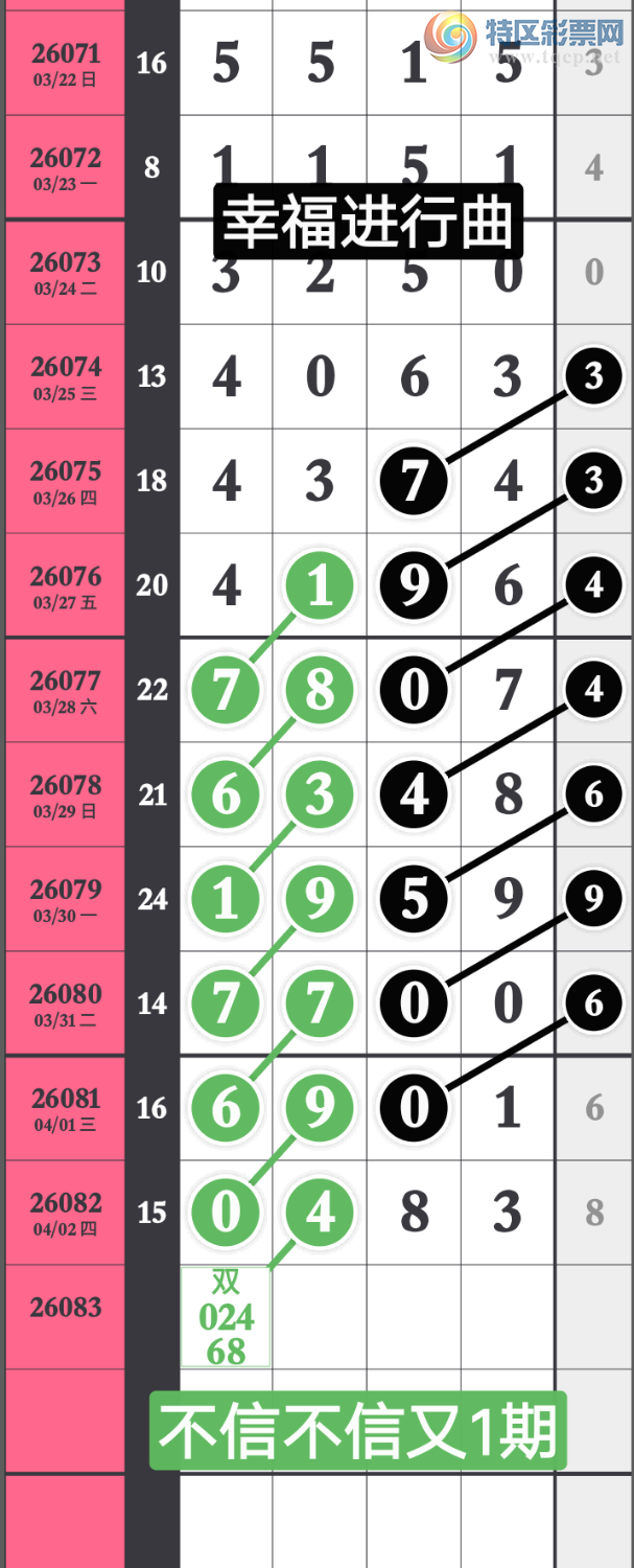 [������] 26083�ڣ��Ҹ�����������ͼ������0ͷ3β ��ұ��ڼ������٣���ͼ�桿129 / ����:����wd25100 / ����ID:1236111