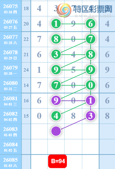 [������] 26083�ڣ���λ�Ƽ���ͼ�桿173 / ����:�������� / ����ID:1236427