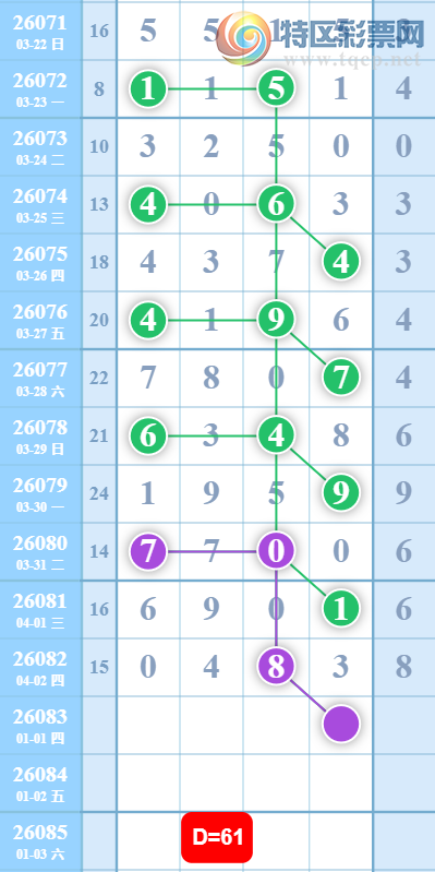 [������] 26083�ڣ���λ�Ƽ���ͼ�桿42 / ����:�������� / ����ID:1236427