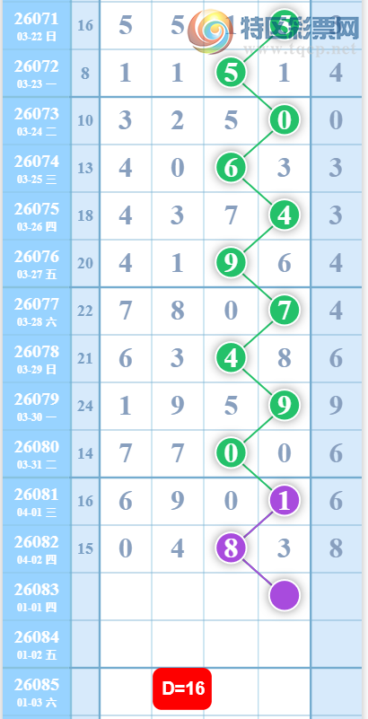 [������] 26083�ڣ���λ�Ƽ���ͼ�桿44 / ����:�������� / ����ID:1236427