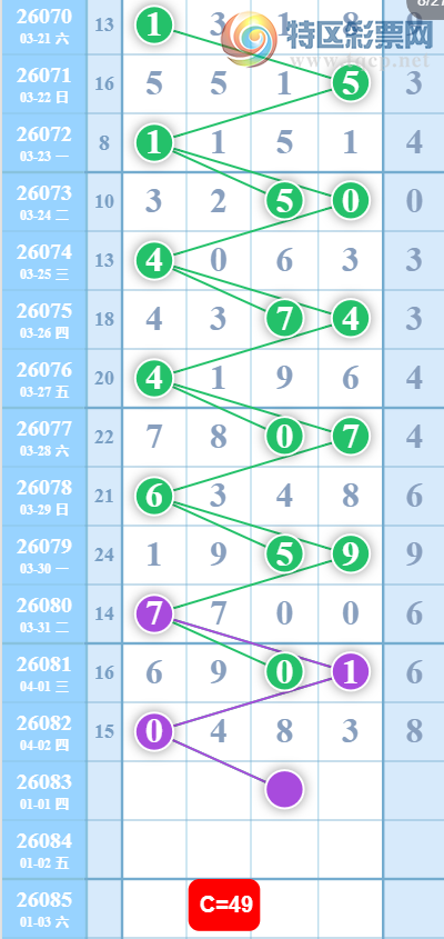 [������] 26083�ڣ���λ�Ƽ���ͼ�桿162 / ����:�������� / ����ID:1236427