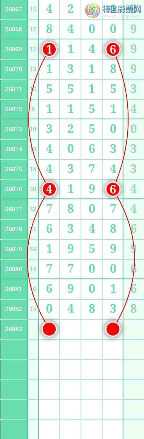 [������] 26083�ڣ���ѡͼ�� Ư��>>>>>>699 / ����:������ / ����ID:1236106