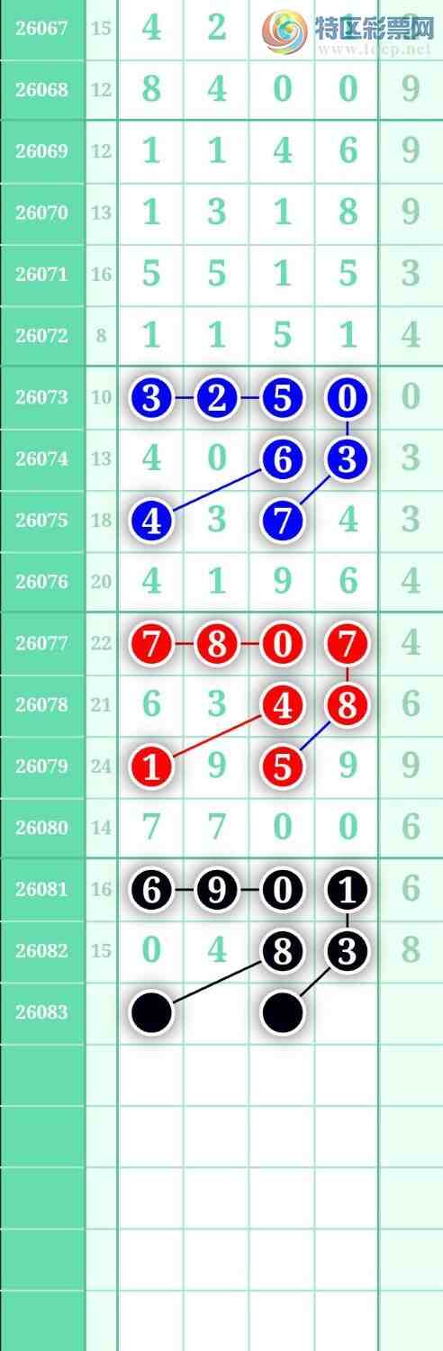 [������] 26083�ڣ���ѡͼ�� Ư��>>>>>>703 / ����:������ / ����ID:1236106