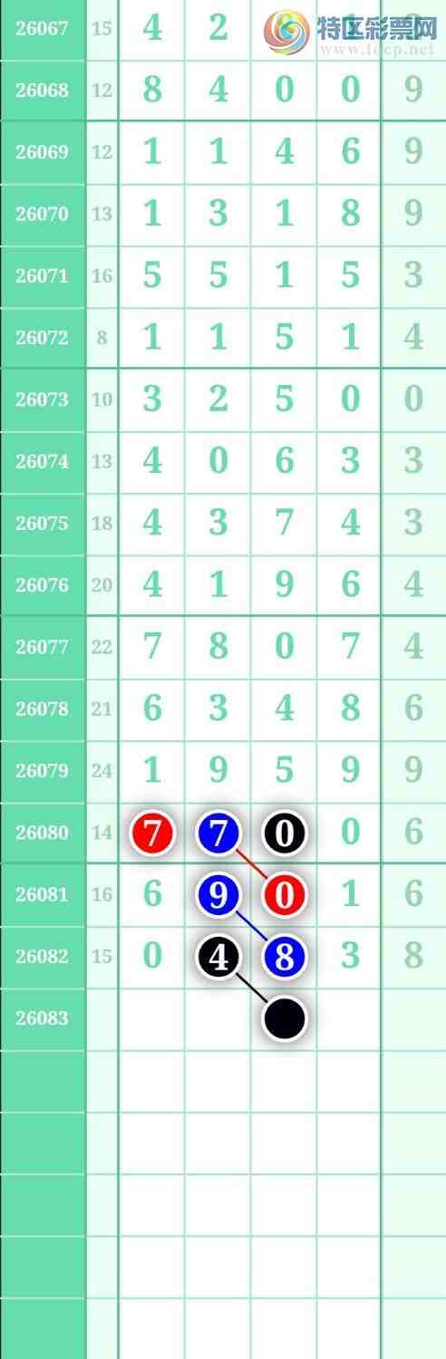 [������] 26083�ڣ���ѡͼ�� Ư��>>>>>>474 / ����:������ / ����ID:1236106